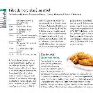 filet de porc glacé