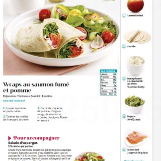 wrap saumon fumé pommes