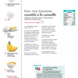 Banana Bread crumble canelle