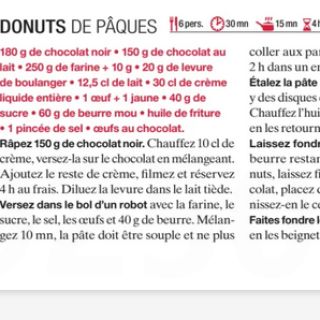 Donuts de pâques