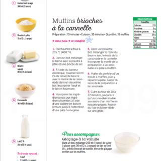 Muffins briochés canelle