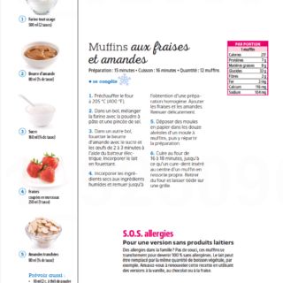 Muffins fraises amande