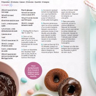 beignes de pâques au chocolat