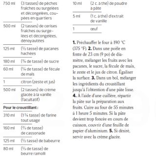 cobbler pêches cerises