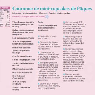 couronne mini cupcakes pâques