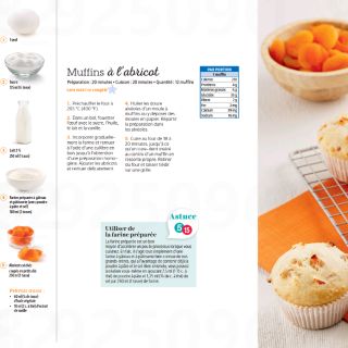 muffins abricots