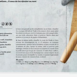 Côtelettes de porc aux champignons