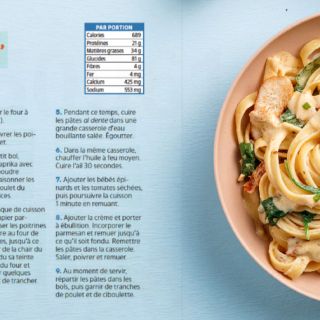 Fettucinis poulet épinards tomates