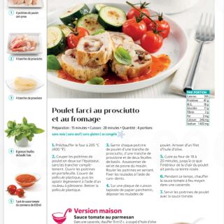 Poulet farci proscuitto fromage