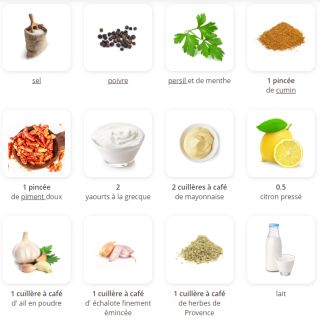 Recette de Sauce blanche pour kebab