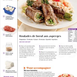 Roulés de boeuf aux asperges