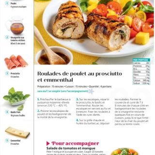 Roulade poulet jambon cru emmental