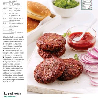 boulettes burger