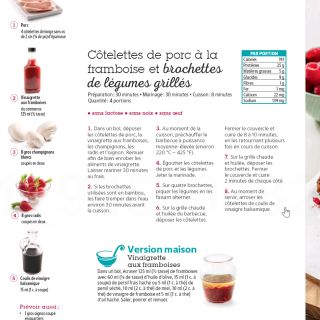 côtes de porc framboises