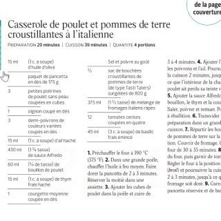 casserole poulet italienne