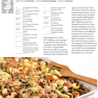 gnocchis style soupe à l'oignon