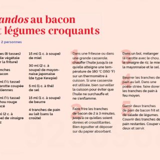 sando bacon légumes croquants