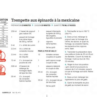 trempette épinard mexicain